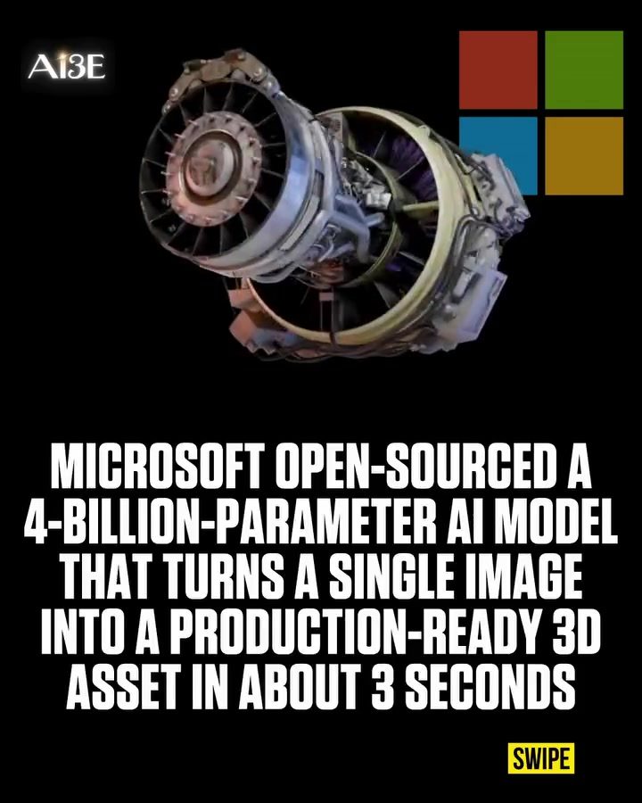 Microsoft's AI Generates 3D Assets in Seconds