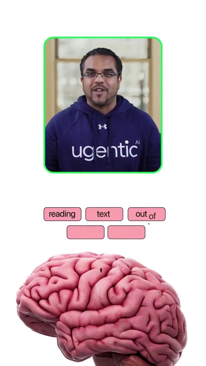 Meta's Non-Invasive Brain Reading Technology: Brain2Qwerty