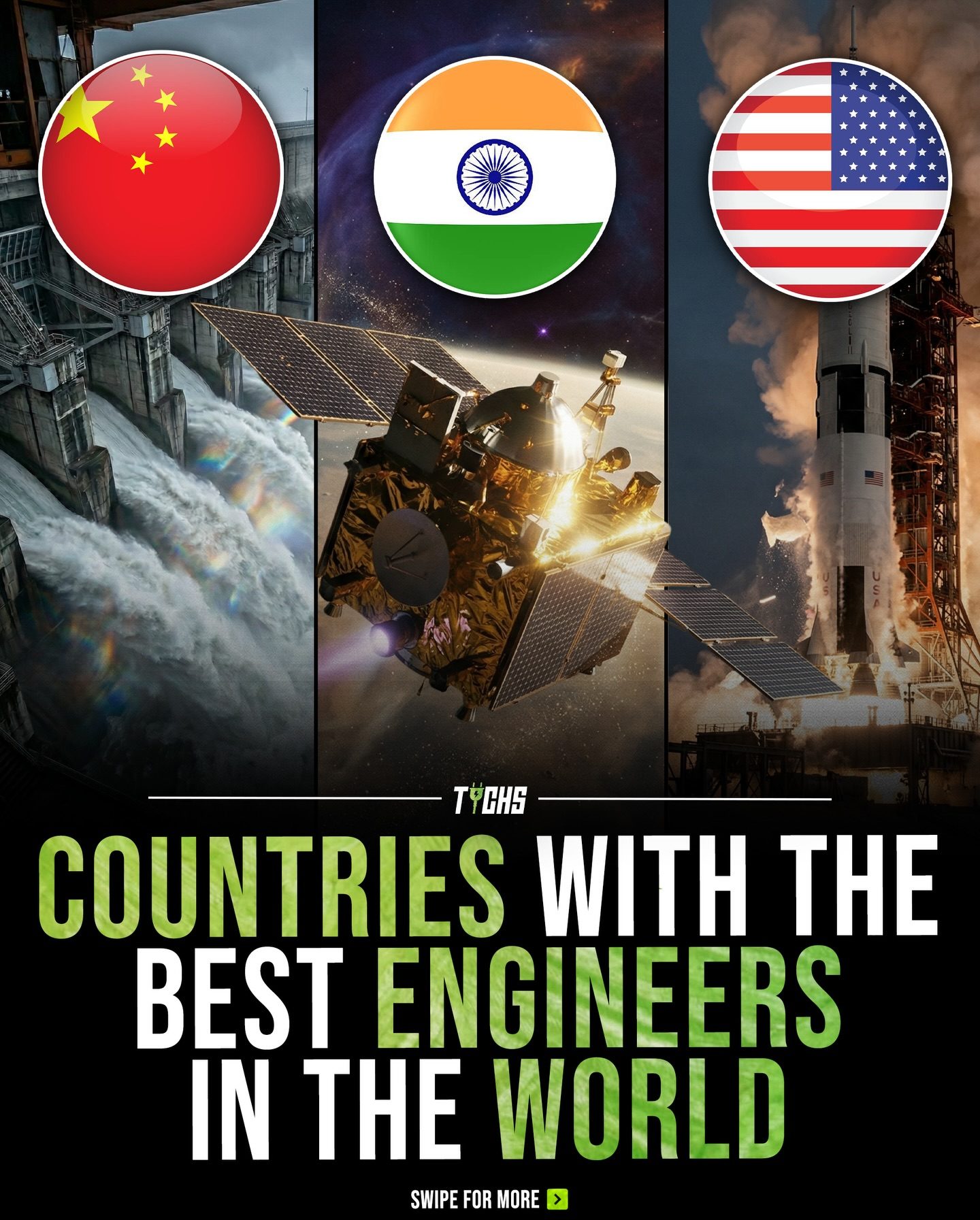 The Best Engineering Countries for Innovation and Projects.