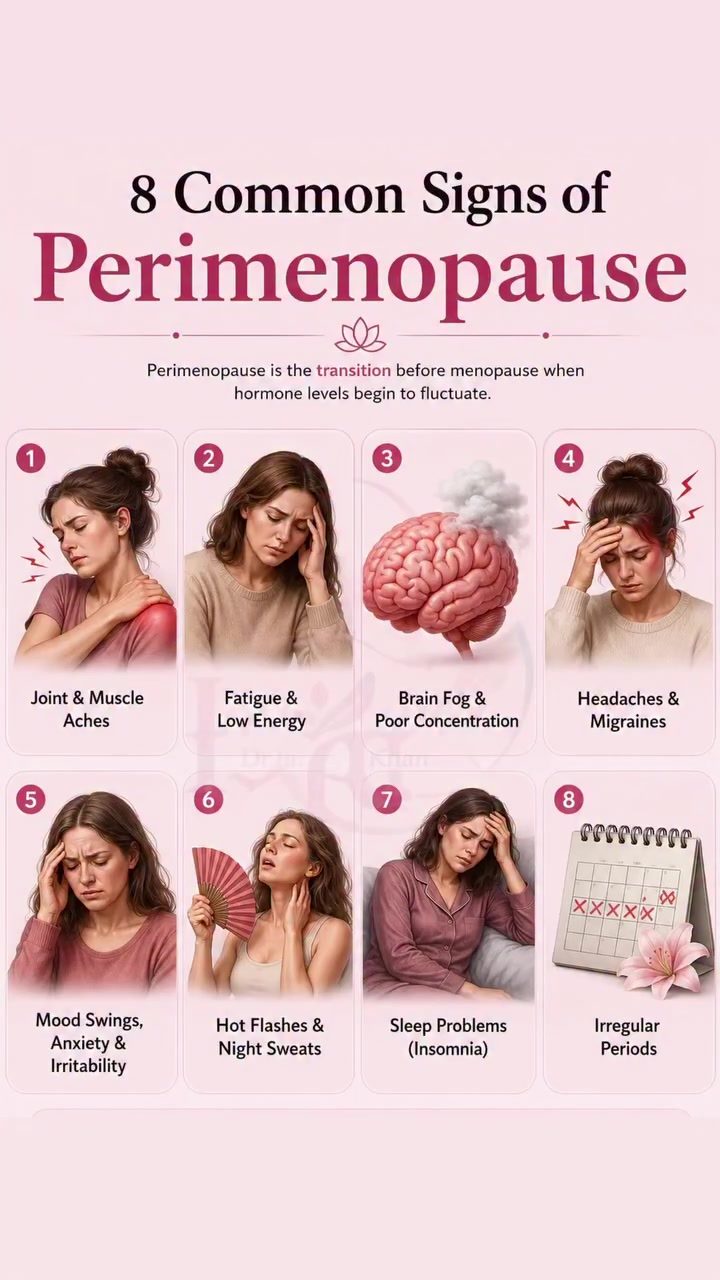 Recognizing Perimenopause Symptoms: What to Expect