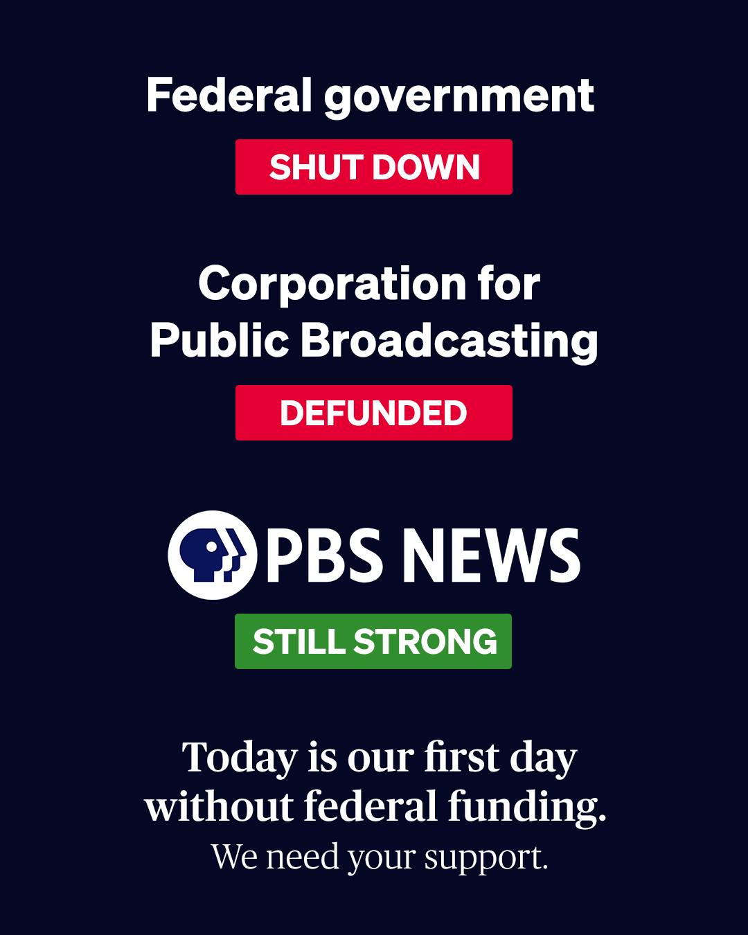 PBS News Continues Despite Federal Funding Loss