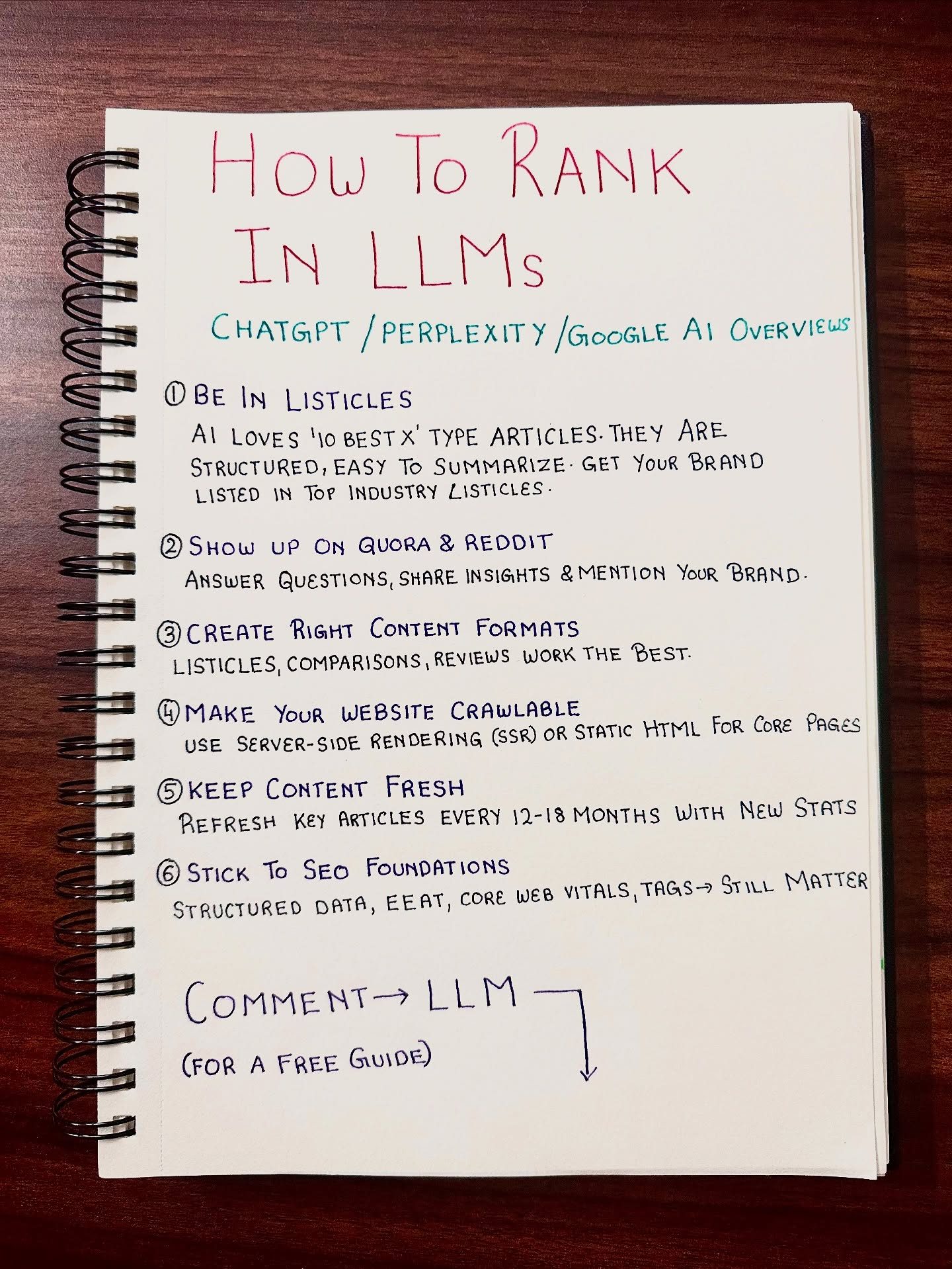 Optimizing for AI Search: A Comprehensive Guide to Ranking in LLMs