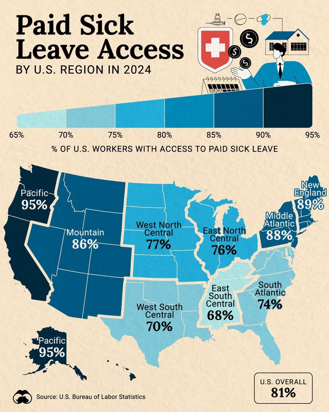 Paid Sick Leave Access by U.S. Region in 2024