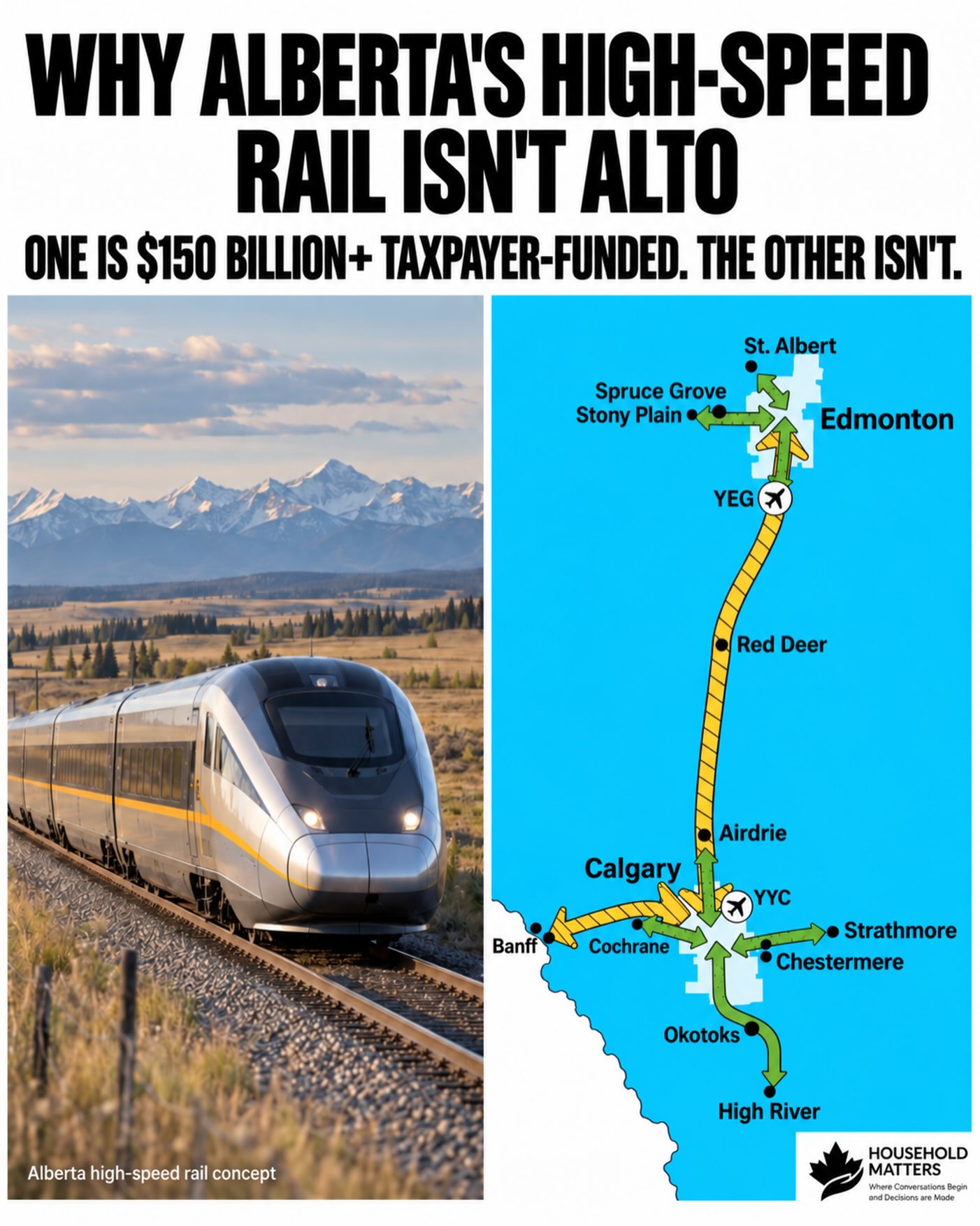 Alberta High-Speed Rail: Route, Cost, and Cities