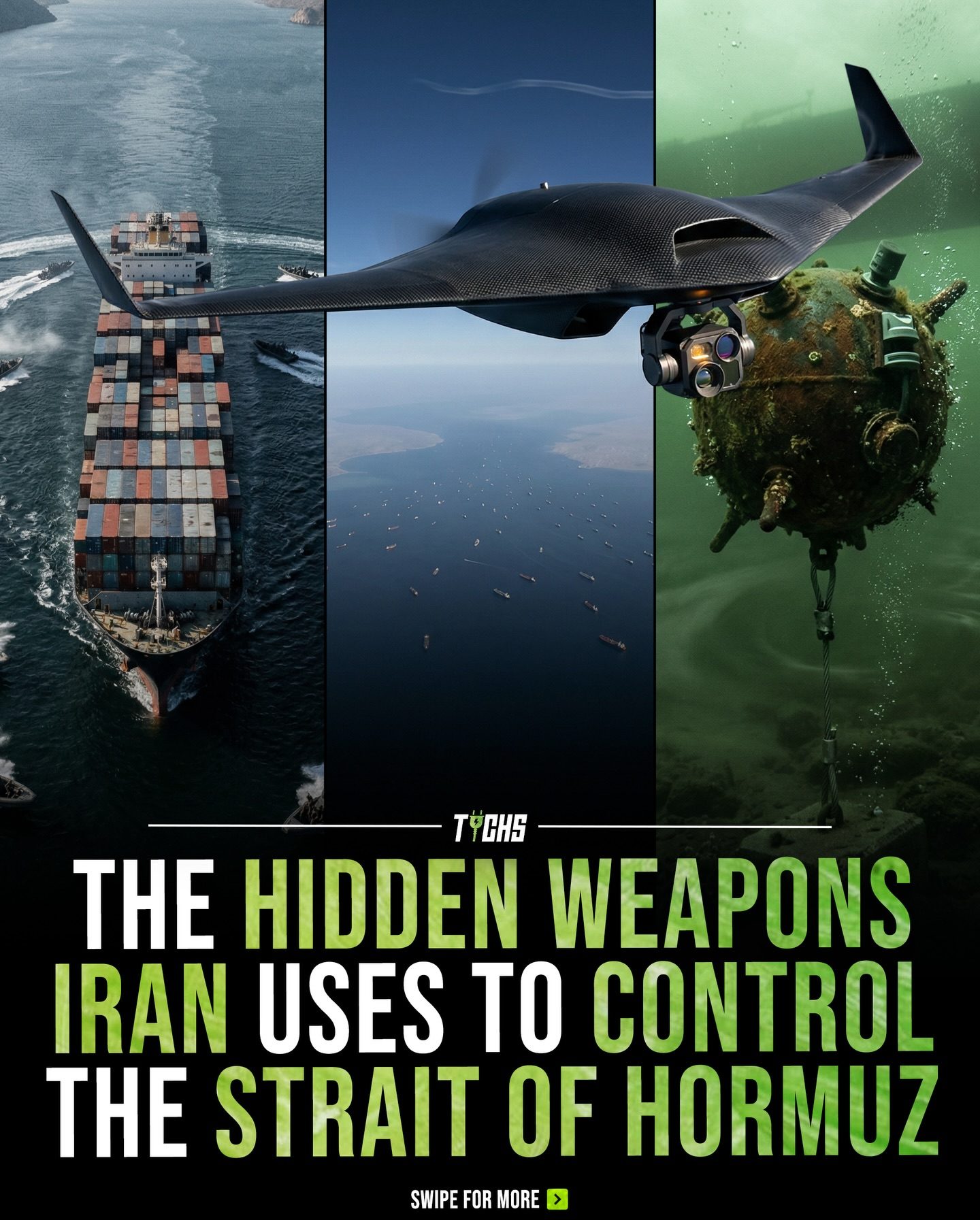 Iran's Military Tactics to Control the Strait of Hormuz