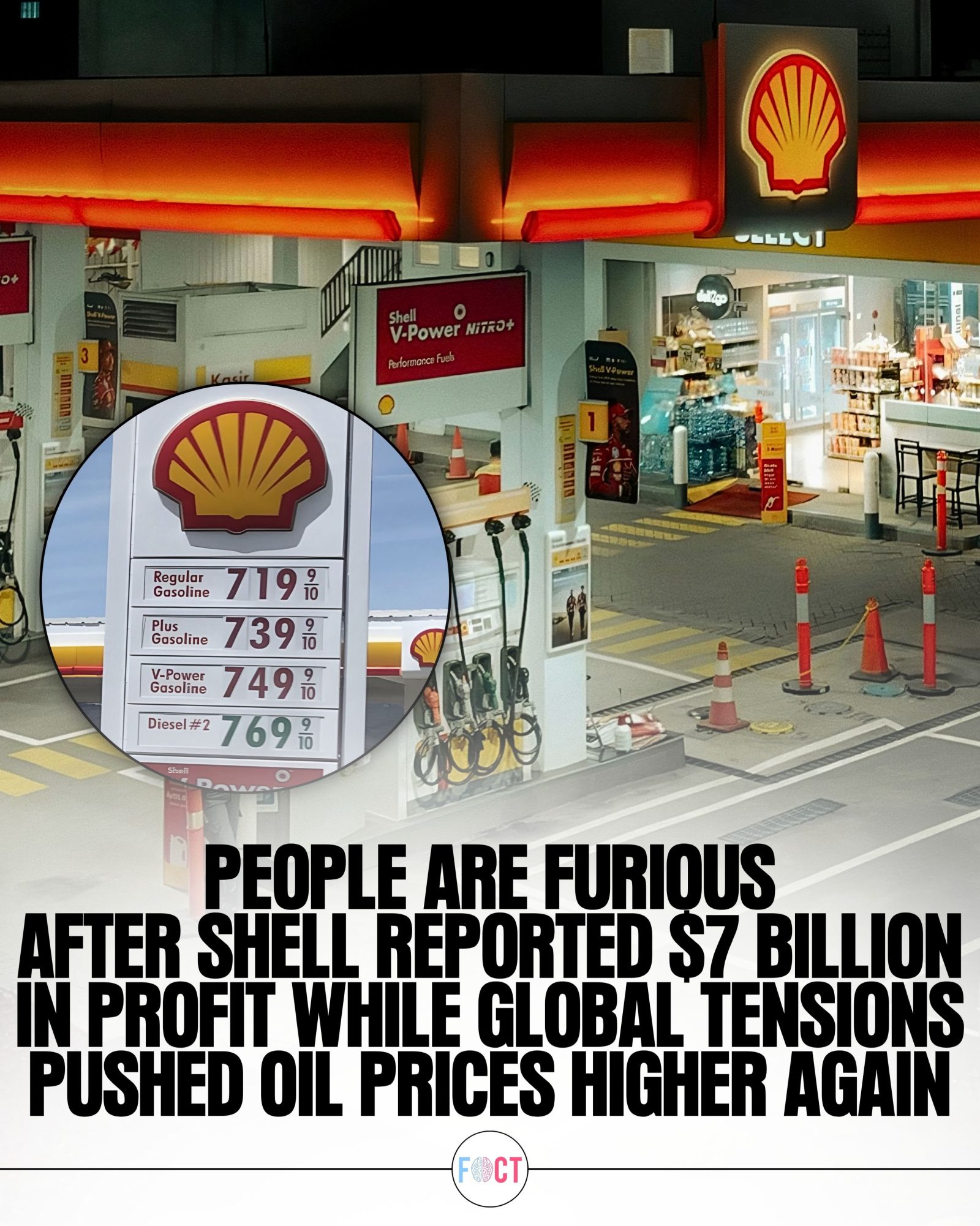 Is Shell's $7 Billion Profit Ethical During High Gas Prices?
