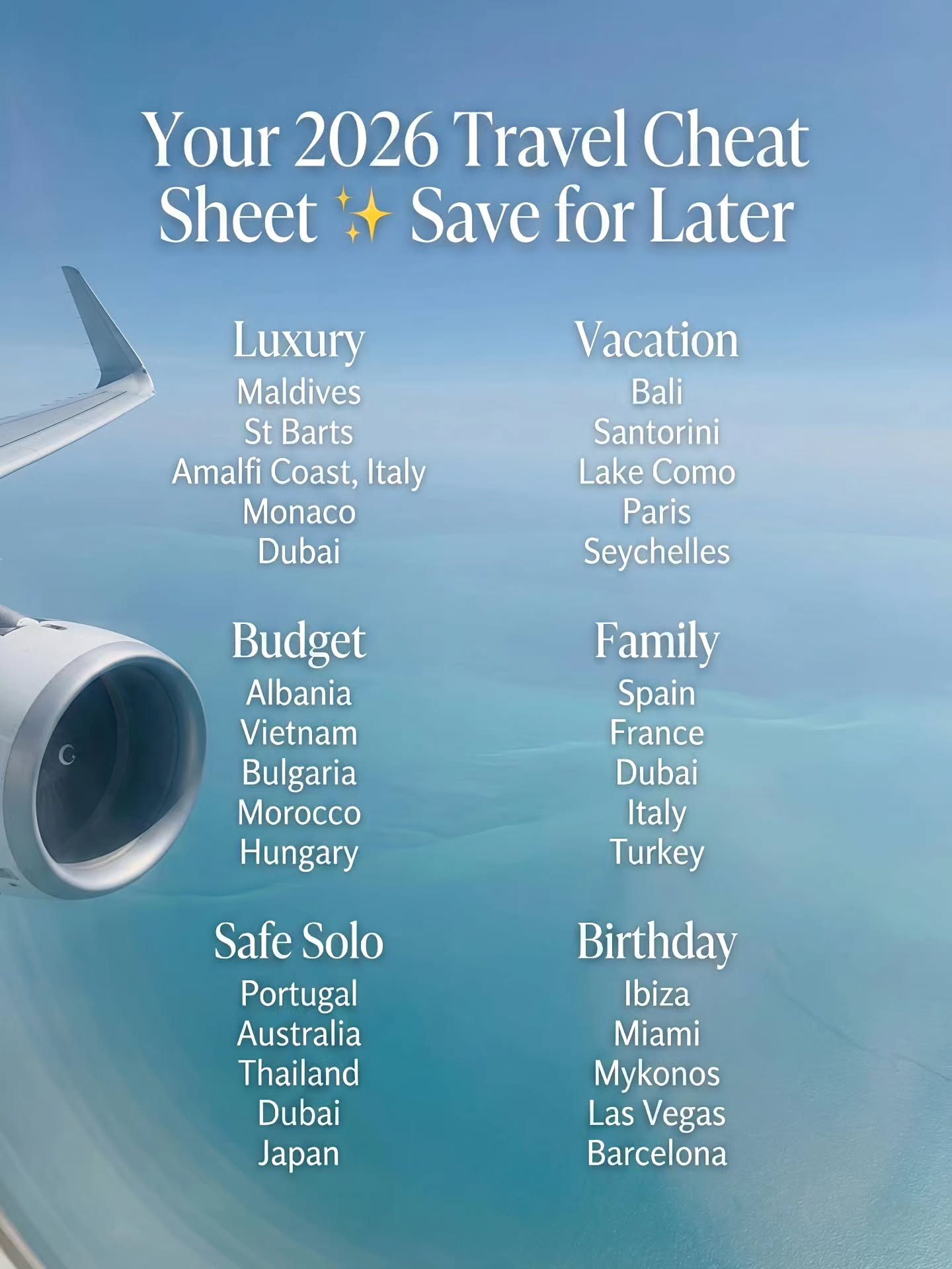 Top 2026 Travel Destinations: Luxury, Vacation, and Budget Picks