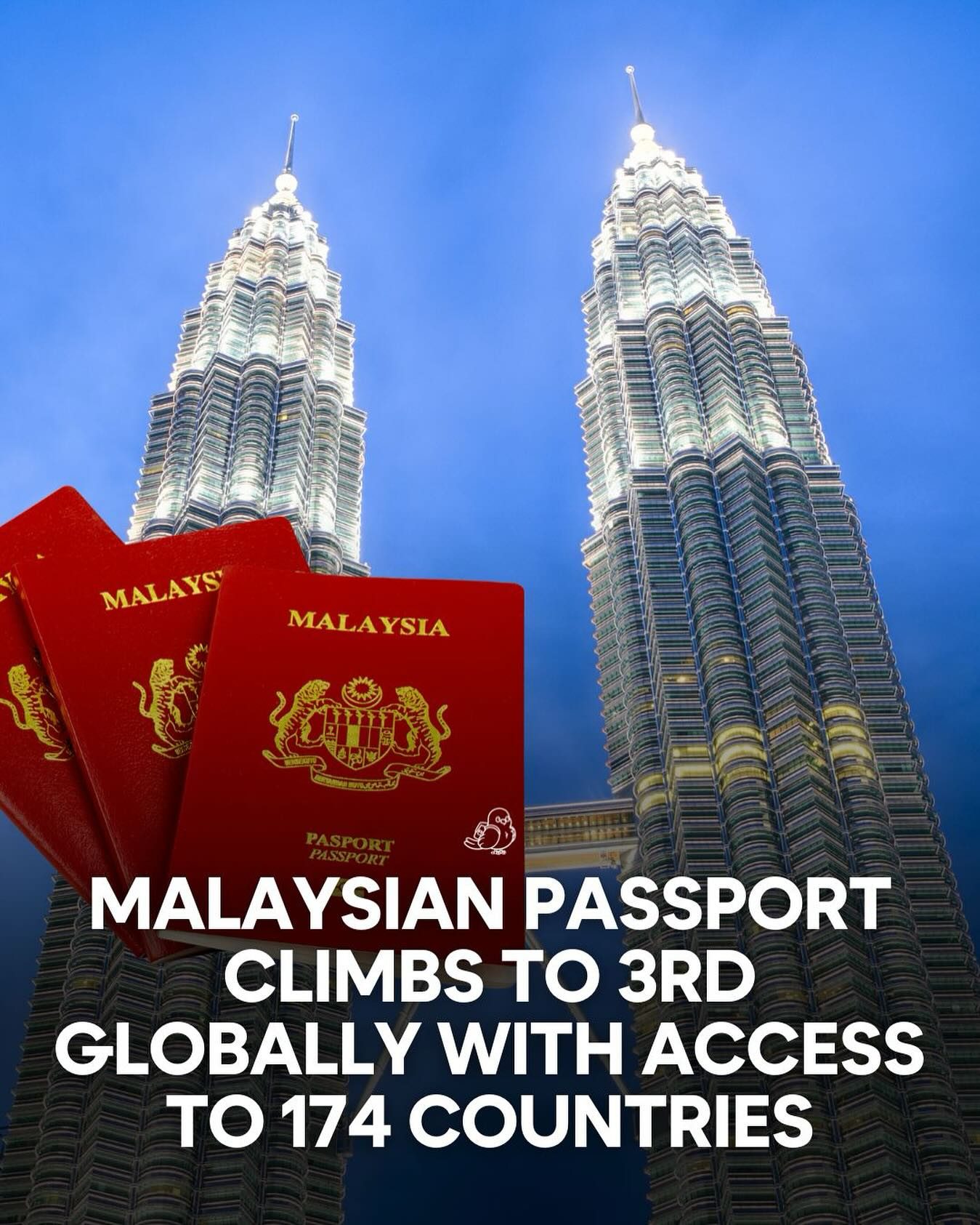 Malaysian Passport Ranks 3rd Globally: Visa-Free Access to 174 Countries