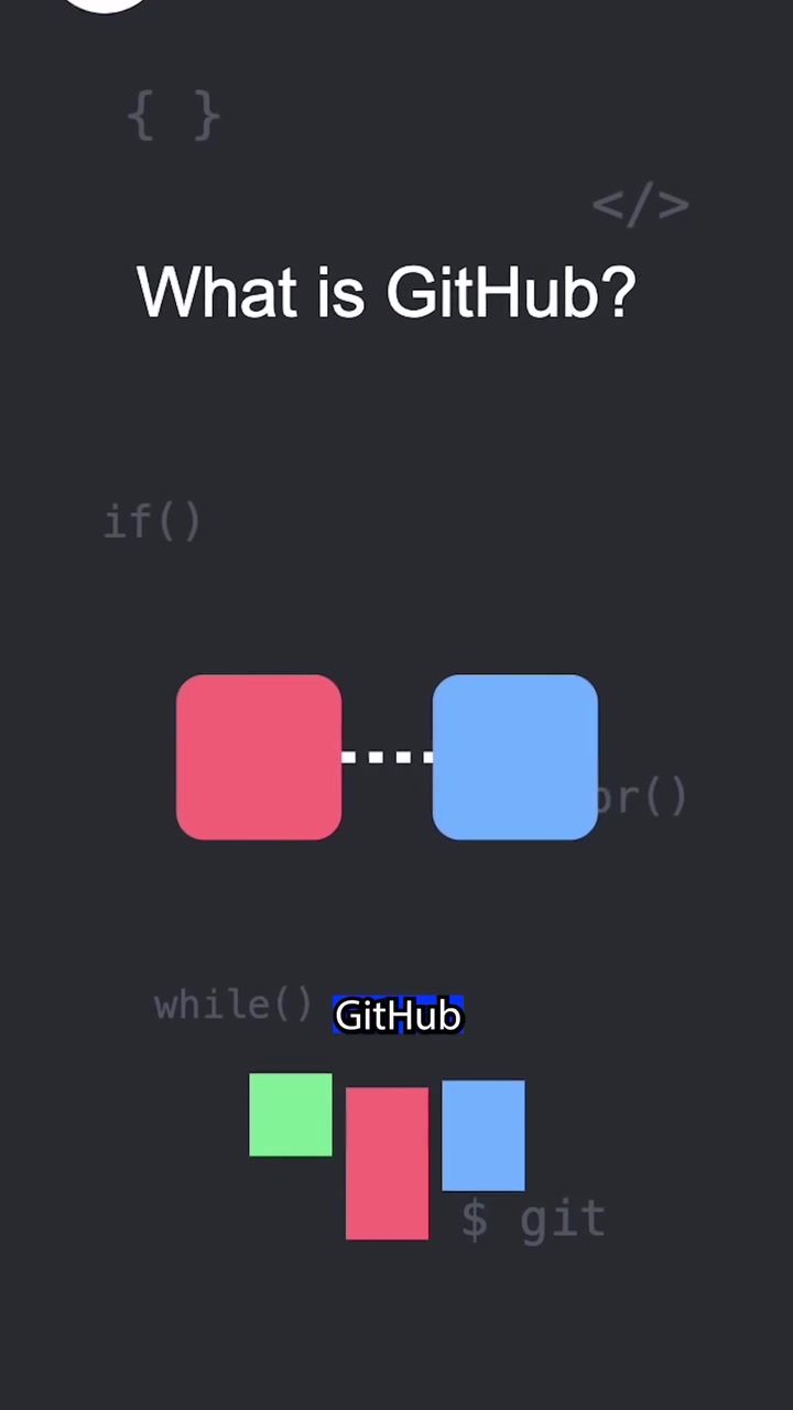 GitHub Simplified: How It Solves Developer Challenges