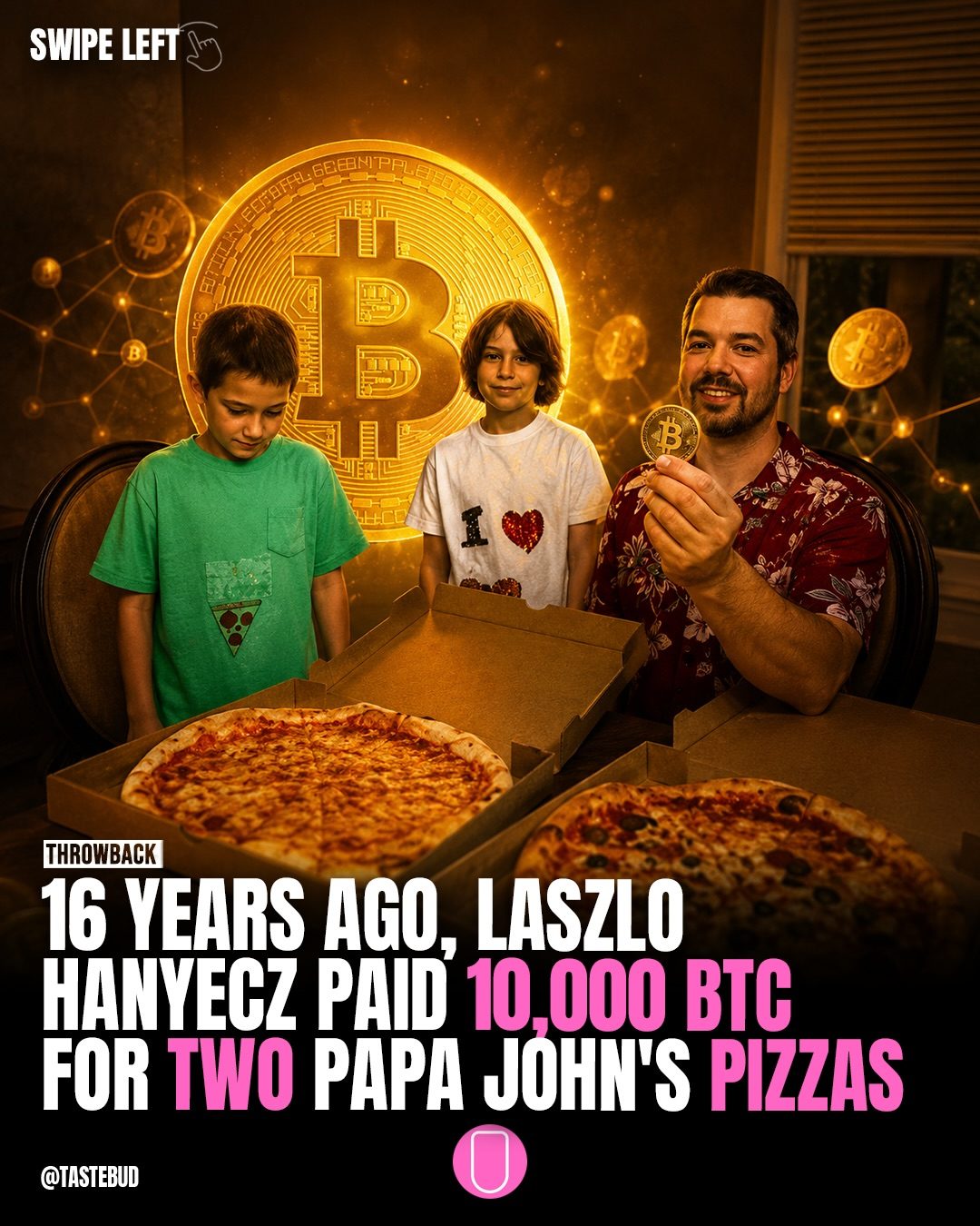 Bitcoin's Historic Pizza Purchase: A Milestone in Crypto