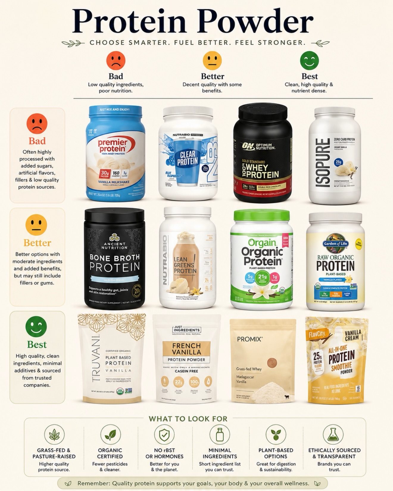 Read Labels Better: How to Spot Healthy vs. Deceptive Food Marketing