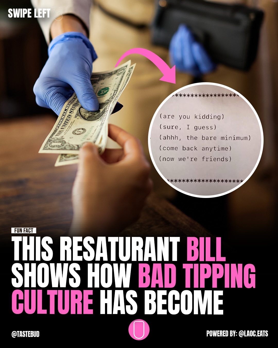 The Evolution of Tipping: From 15% to 30%
