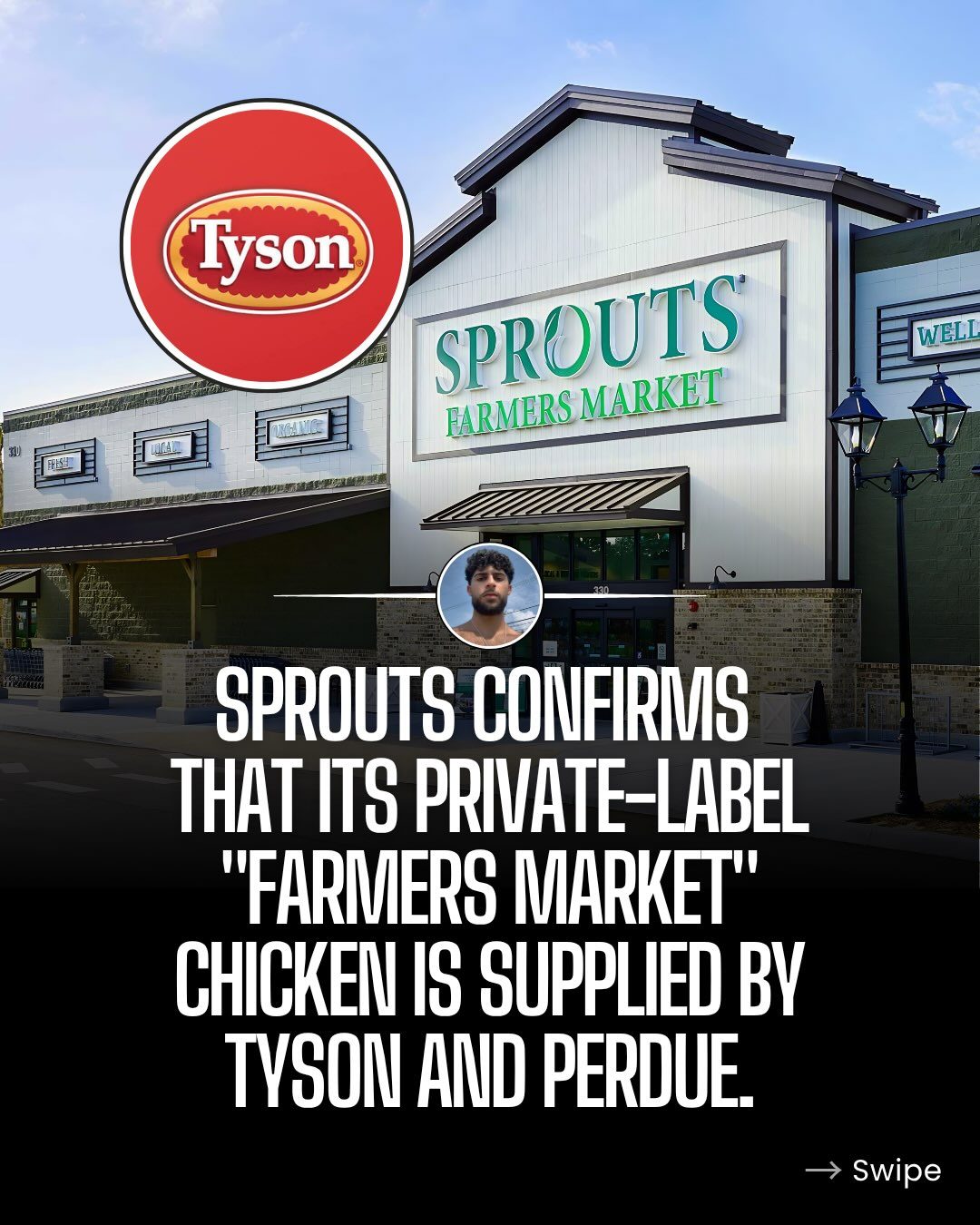 Sprouts' Private-Label Chicken: Tyson and Perdue Exposed