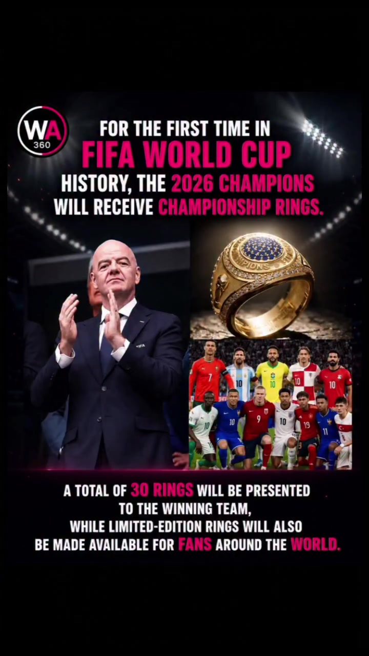 FIFA World Cup 2026: Champions to Receive Exclusive Rings