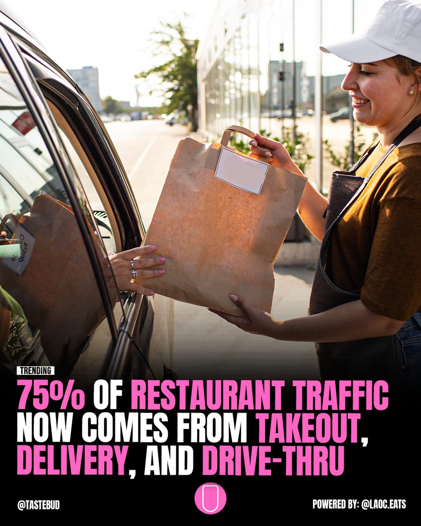 The Rise of Off-Premises Dining: 75% of Restaurant Traffic Now Comes From Takeout