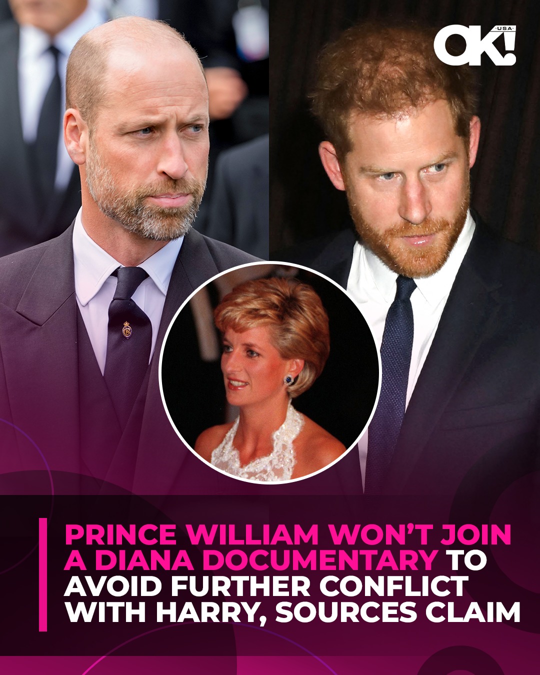 Prince William Avoids Diana Documentary to Prevent Harry Conflict