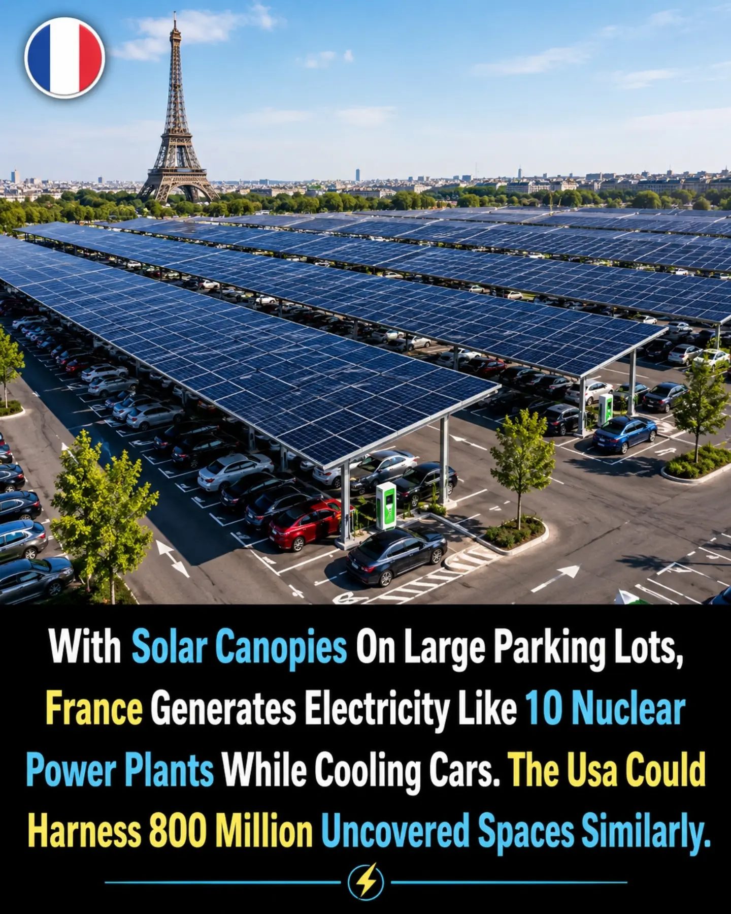 France's Solar Canopies: Powering Cars and Cities