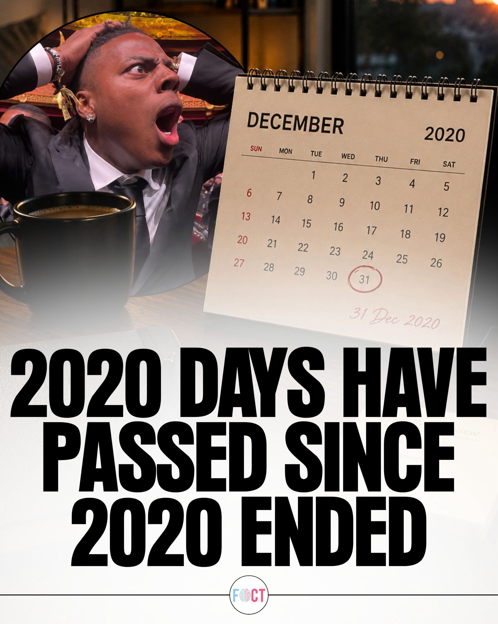 2,020 Days Since 2020: A Humorous Look at Time's Passage