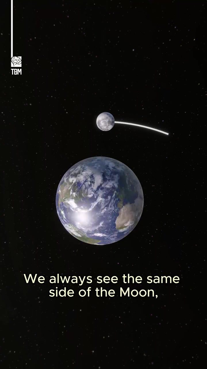 Why The Moon Only Shows One Side to Earth