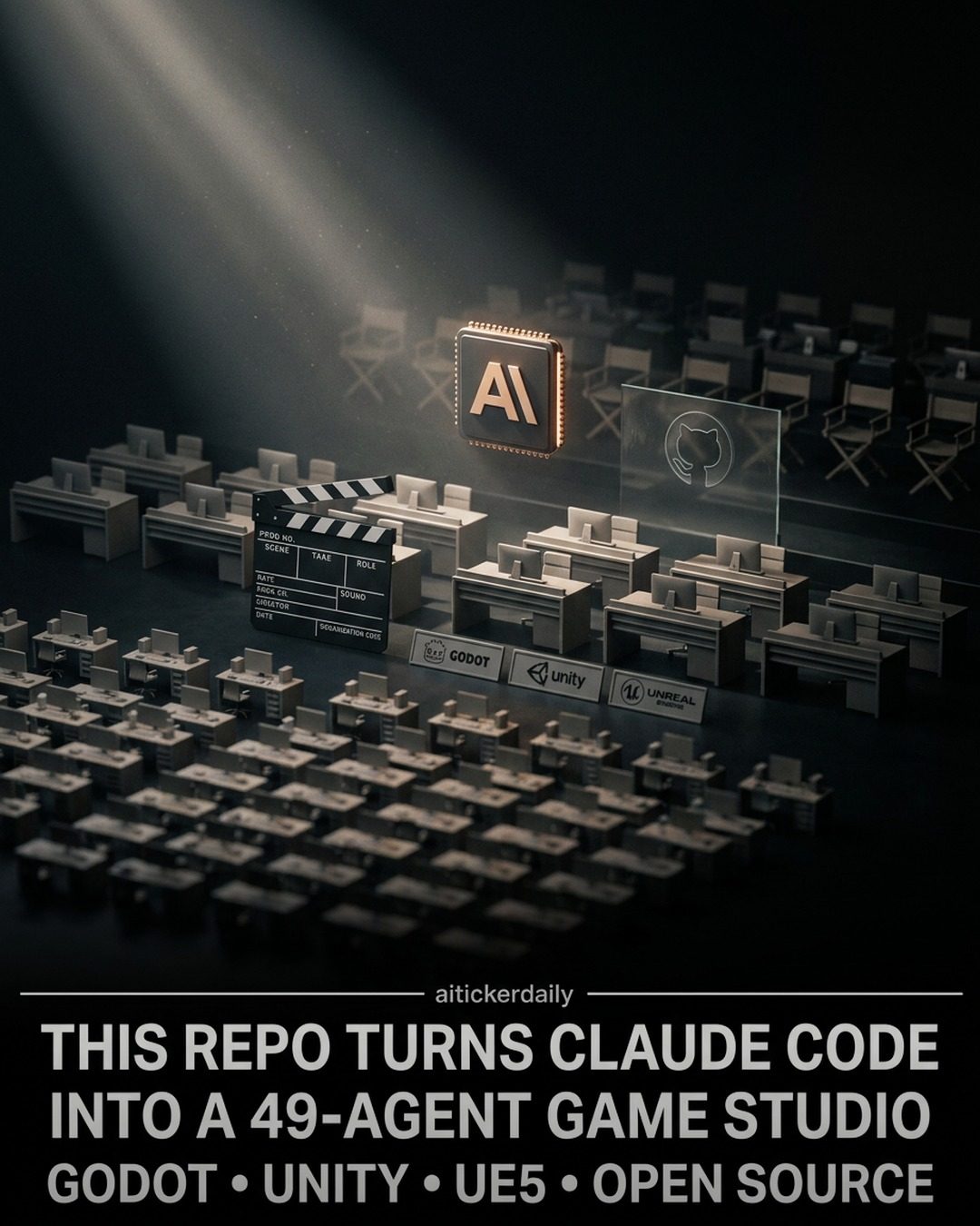 Transform Claude Code into a 49-Agent Unity Game Studio