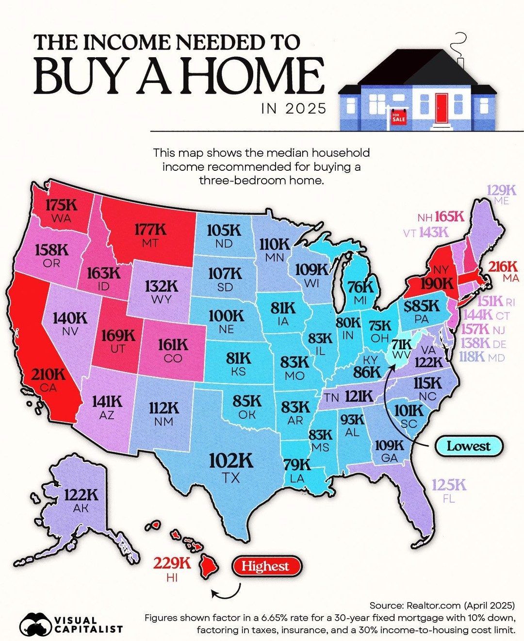 Median Income Needed to Buy a Home in 2025 by State