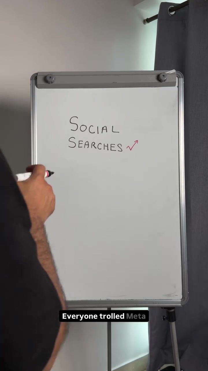 Meta's Social Search Best Practices for Brands