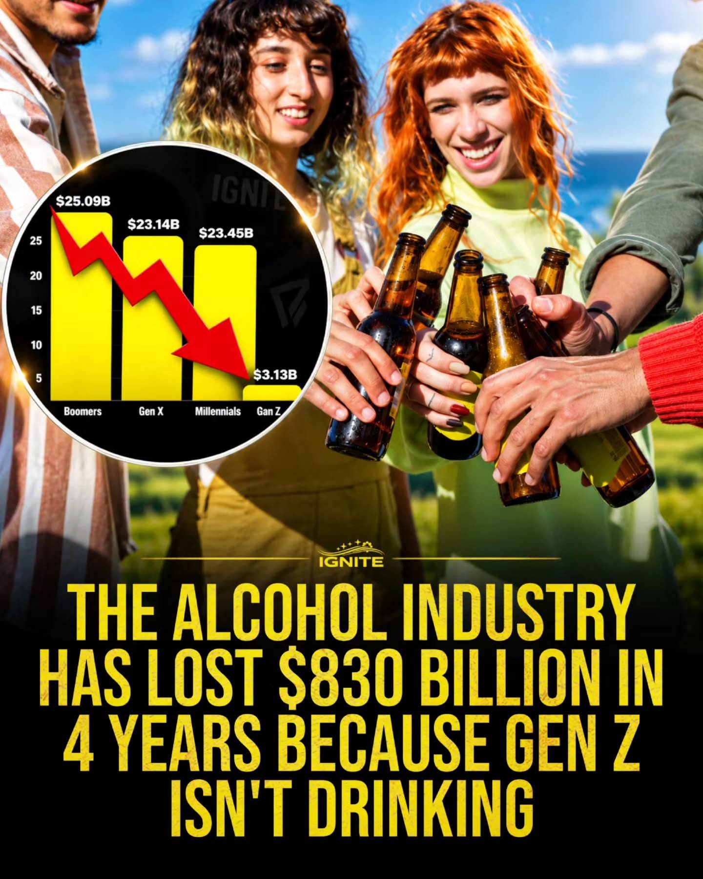 Gen Z's Shift Drives $830B Alcohol Industry Decline