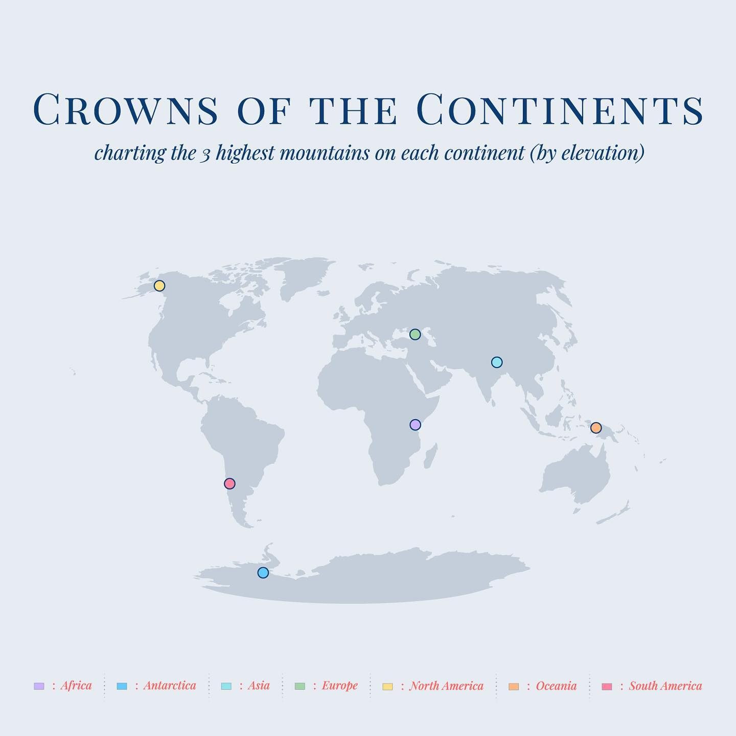The Highest Peaks on Each Continent Explored