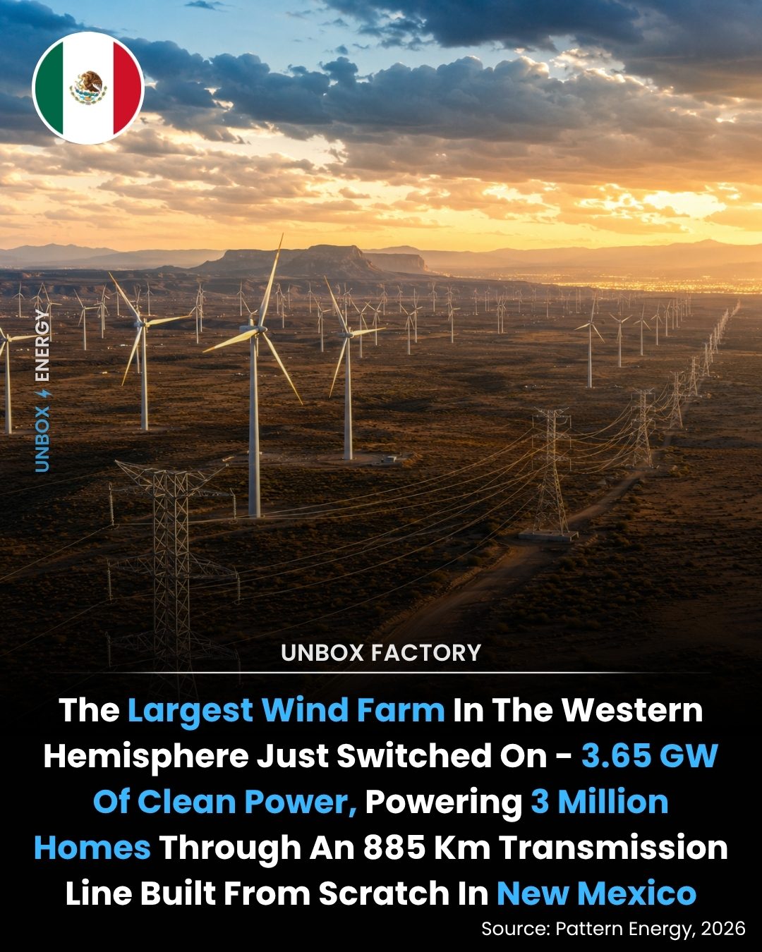 Unveiling the Western Hemisphere's Largest Wind Farm
