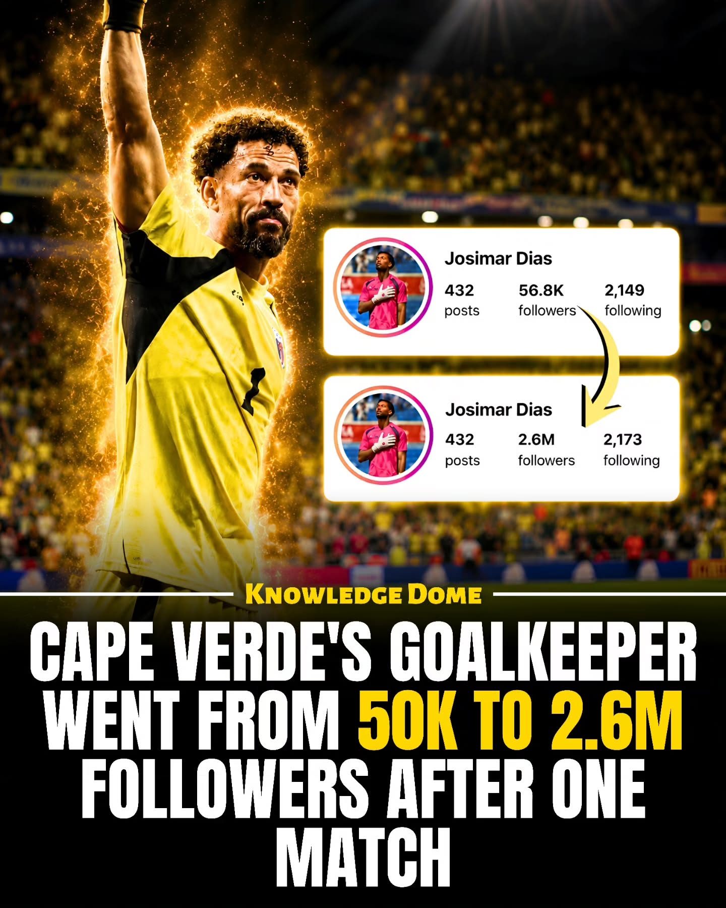Cape Verde Goalkeeper's World Cup Debut Sparks Social Media Frenzy