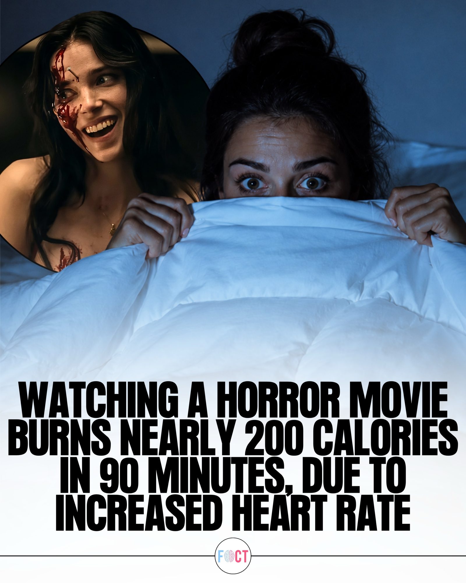 Can Horror Movies Really Burn 200 Calories?