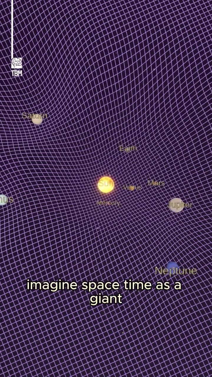 How Gravity Wells Shape the Solar System