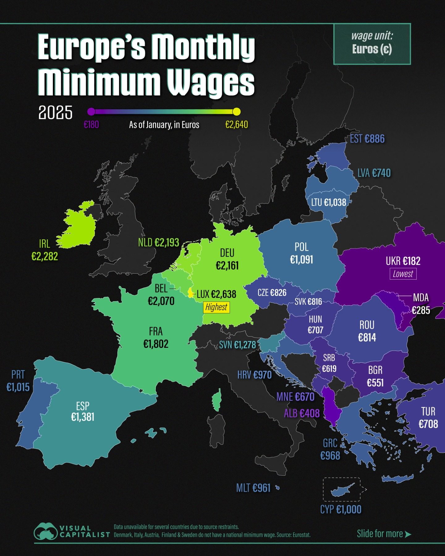 European Minimum Wages in 2025: By Euro and PPS