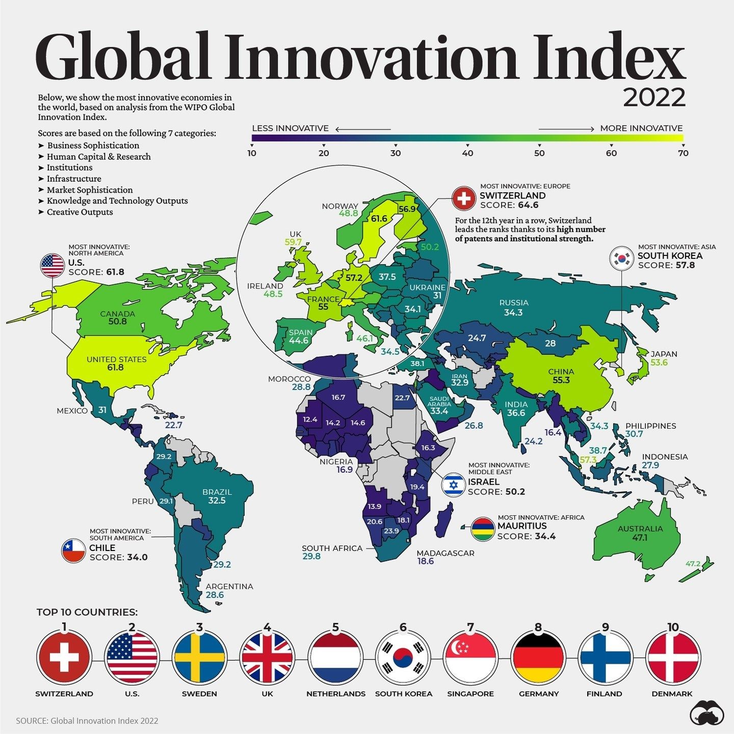 The Most Innovative Countries in 2022: Global Innovation Index
