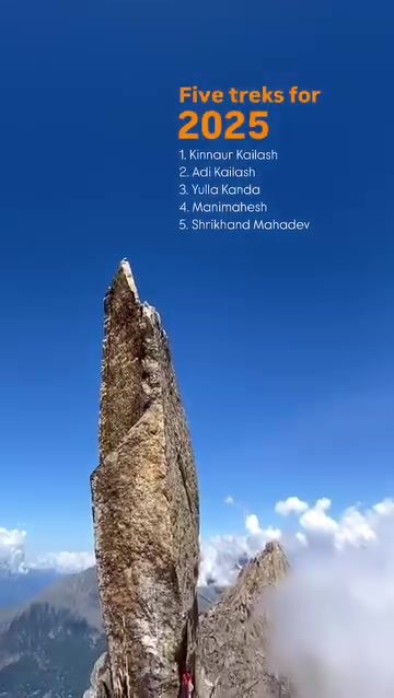 Top 5 Trekking Destinations for 2025