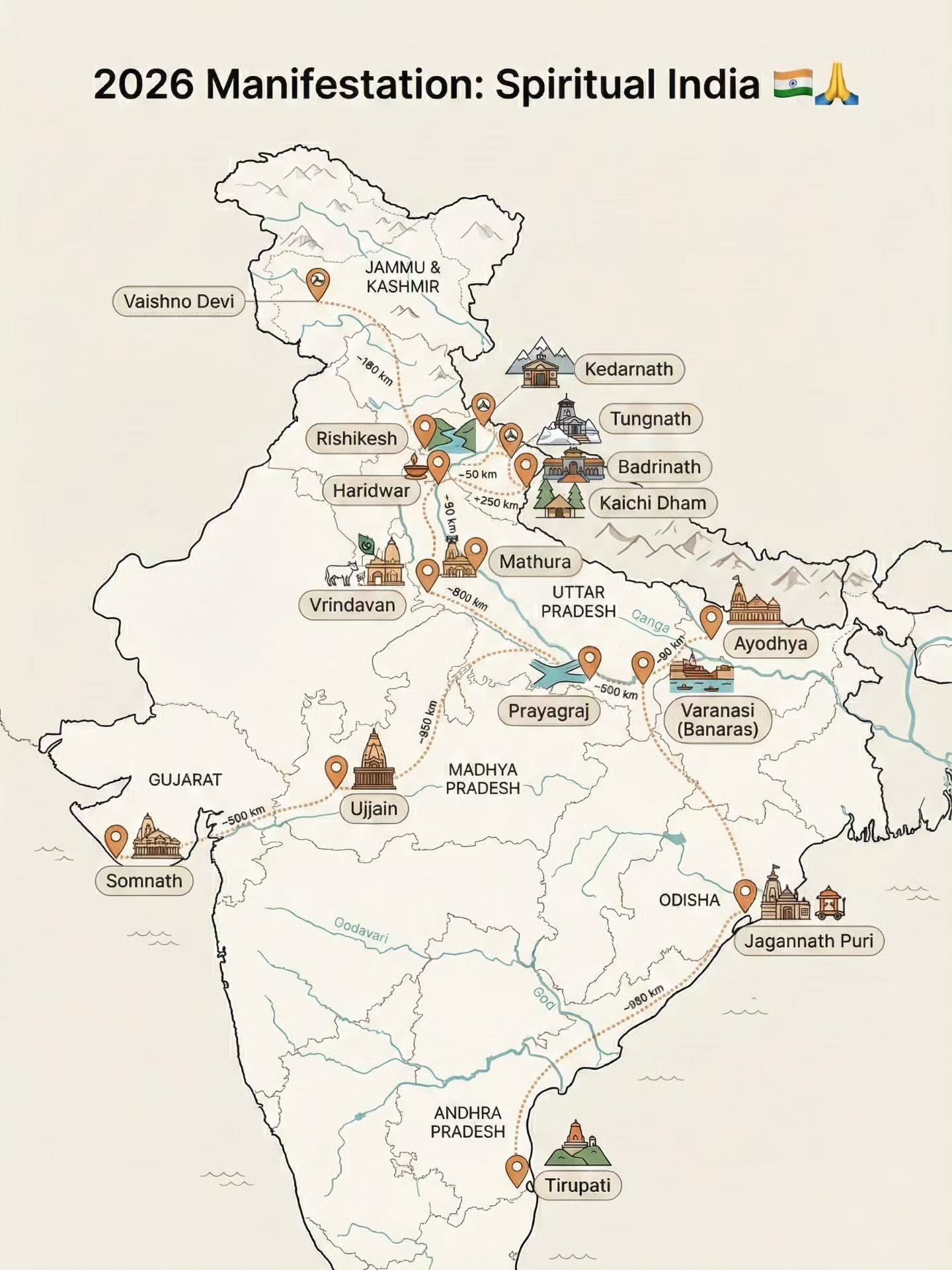 Discover India's Sacred Sites: 2026 Spiritual Journey Map