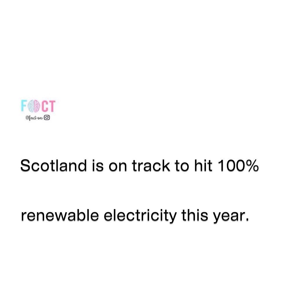 Scotland's Renewable Electricity Target: A Green Milestone