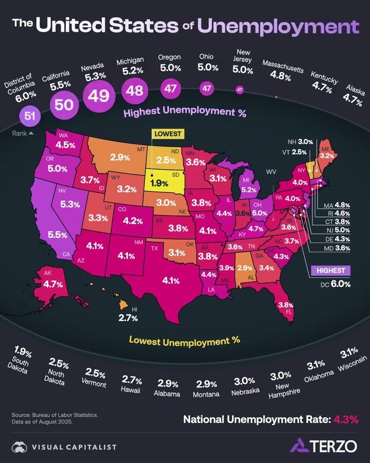 August 2025 US State-By-State Unemployment Rates