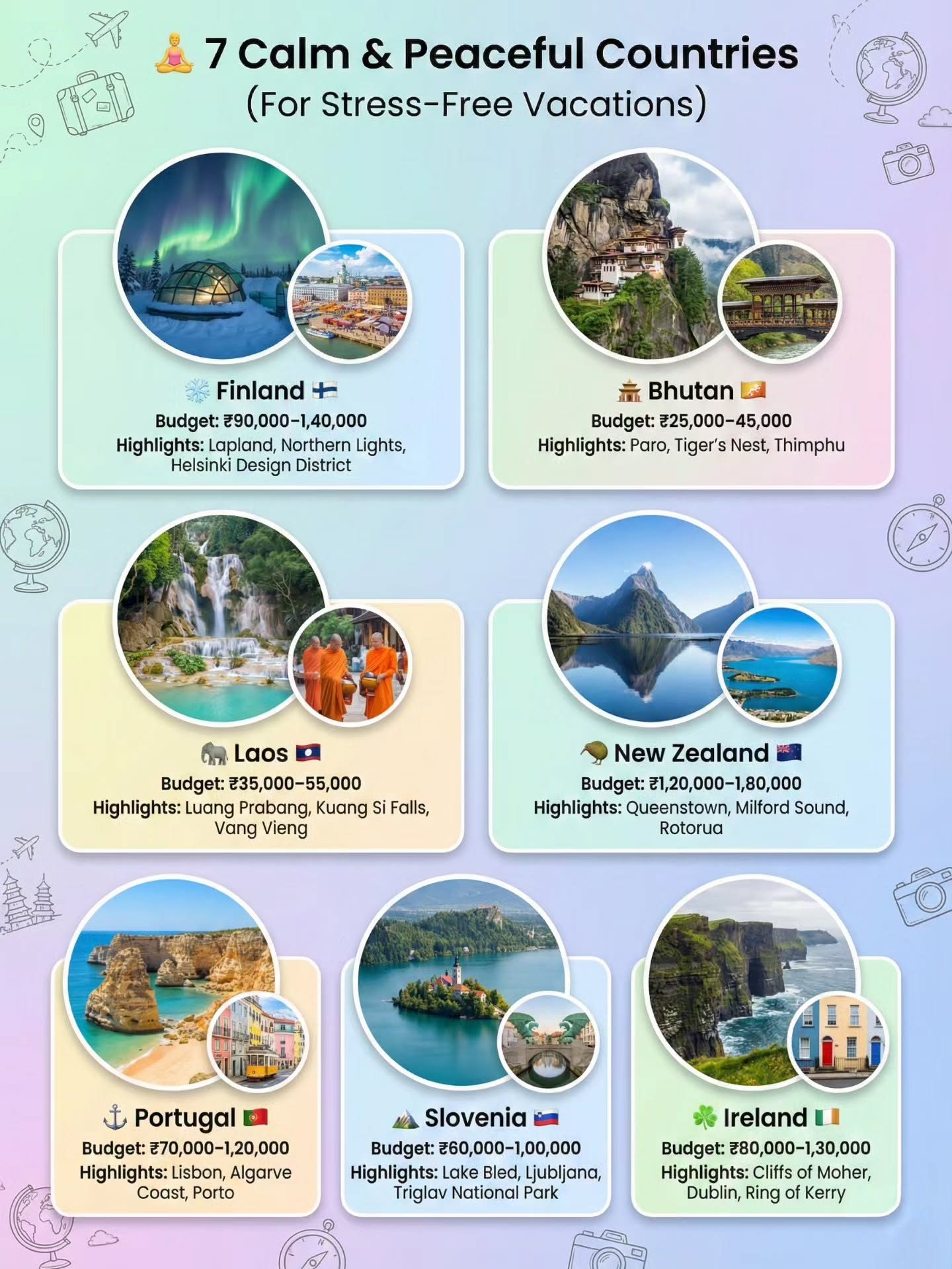Discover Seven Calm & Peaceful Countries for Stress-Free Travel