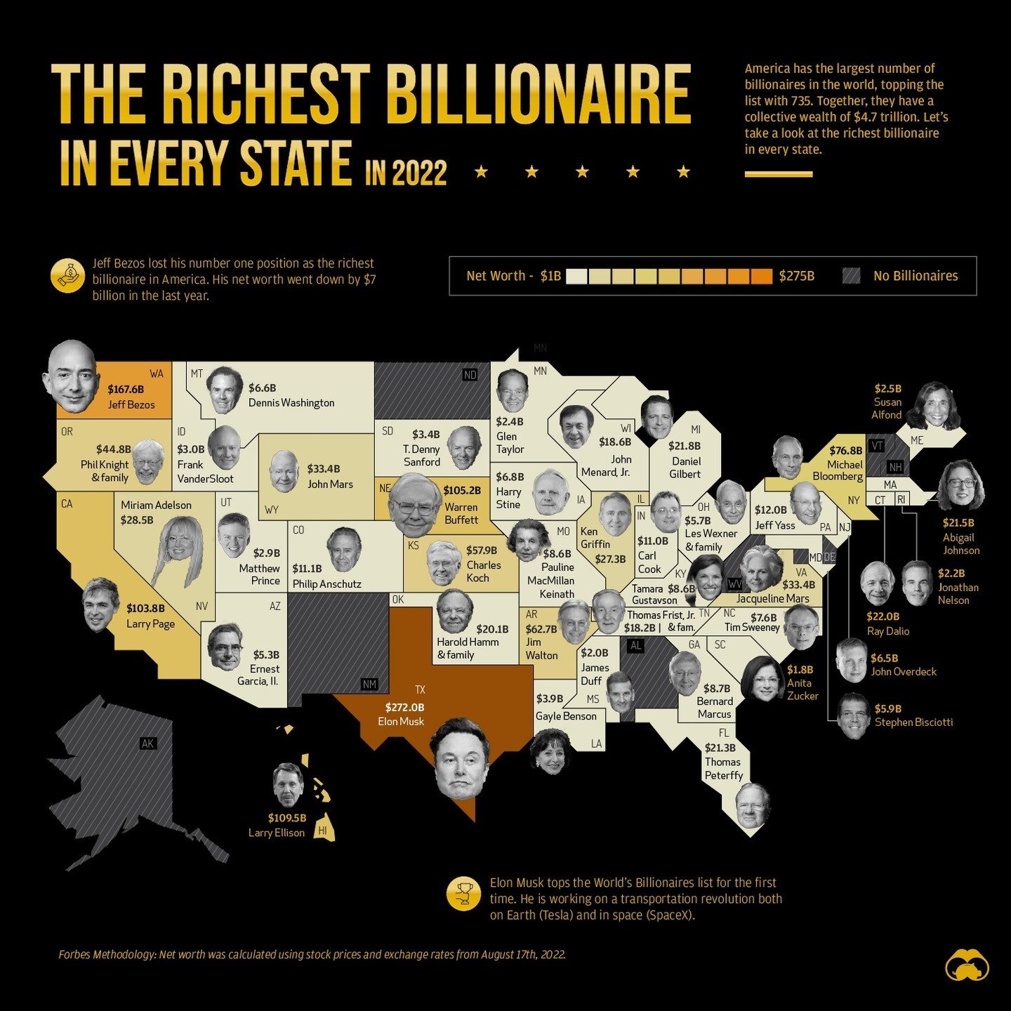 Top Billionaires by State: Who Holds the Most Wealth in 2022?