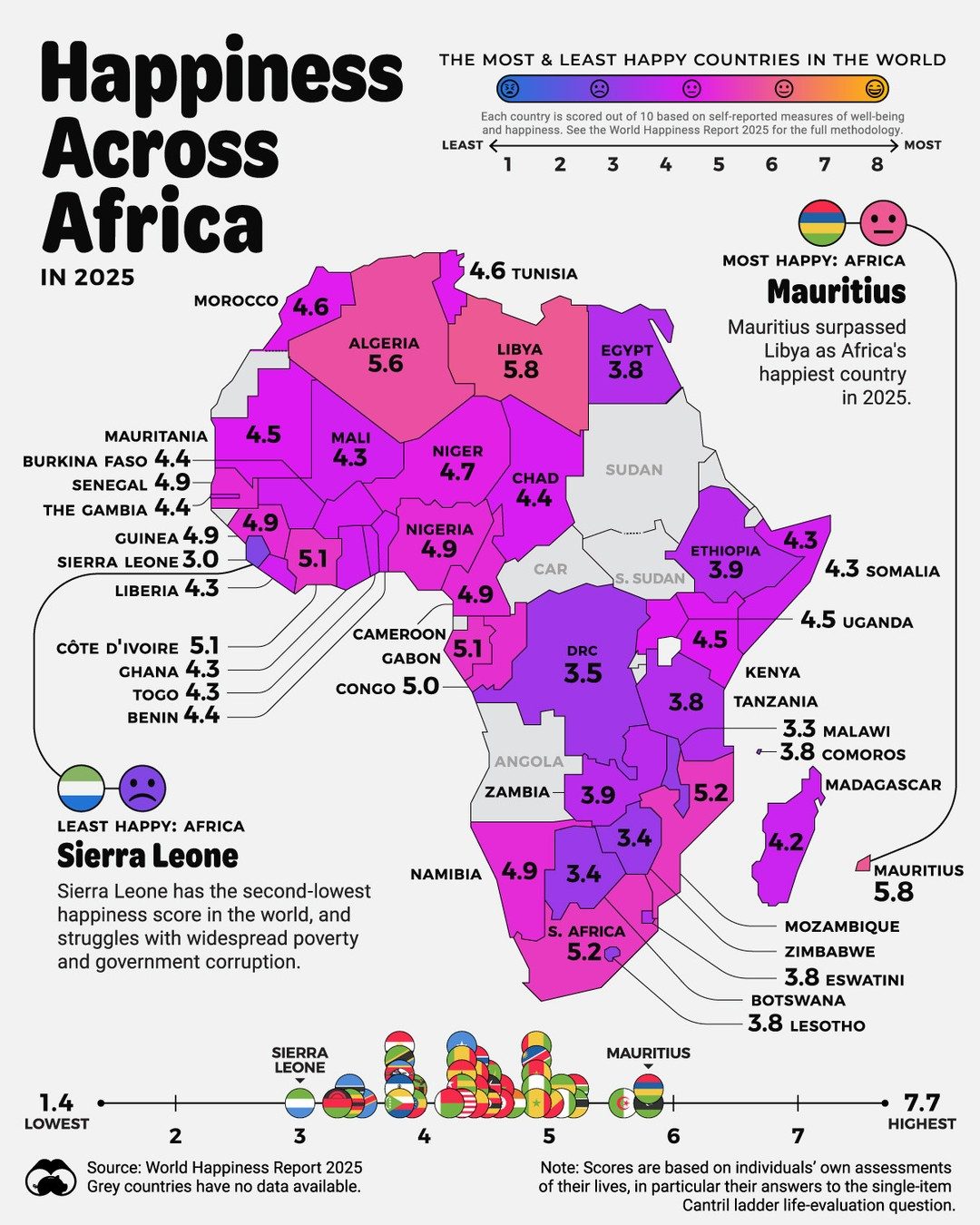 Africa's Happiness Scores: Lowest in the World in 2025
