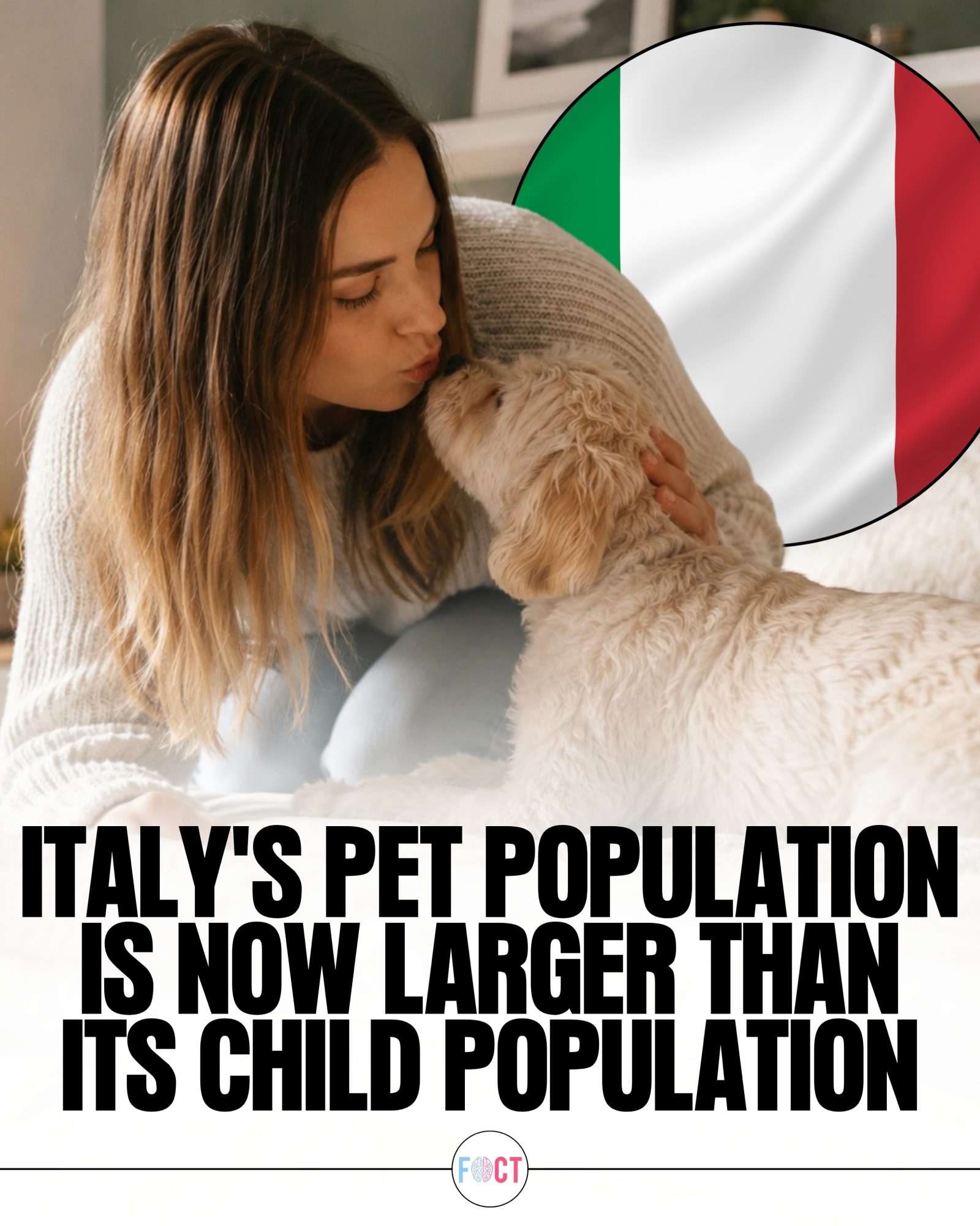 Italy's Pet Population Surpasses Child Population