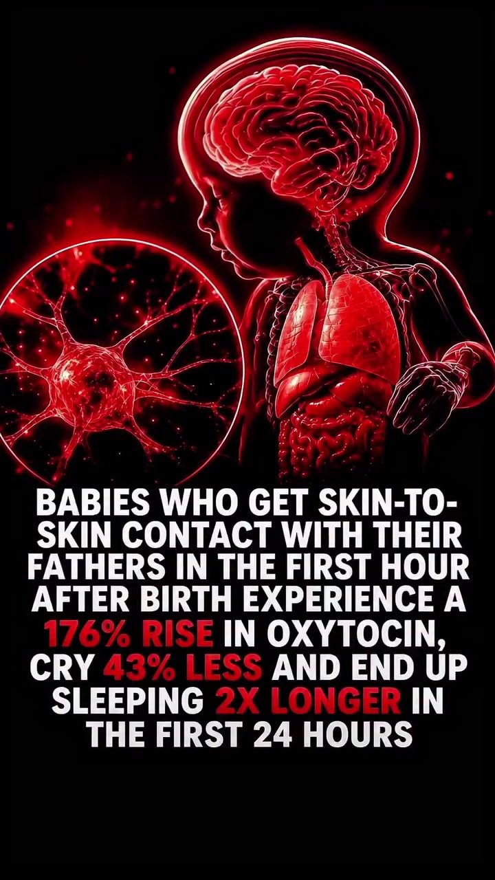 The Vital Role of Skin-to-Skin Contact Between Fathers and Newborns
